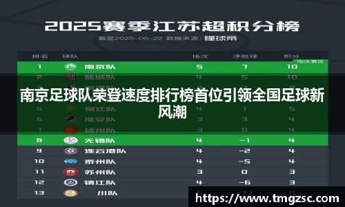 南京足球队荣登速度排行榜首位引领全国足球新风潮